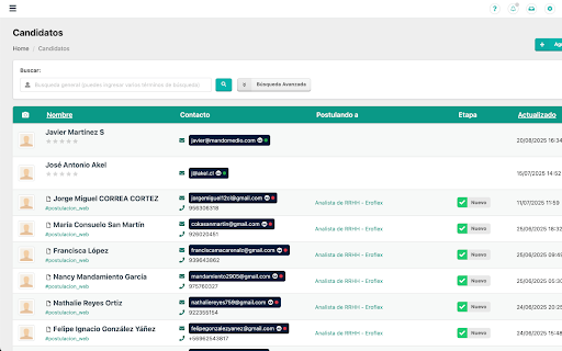 Extensión plataforma de test Mandomedio