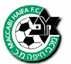 Le Maccabi Haifa : le Petit Poucet au pays des Petits Poucets