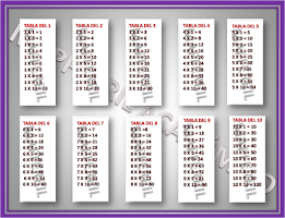 TABLAS D MULTIPLICAR 1 AL DIEZ Screenshot