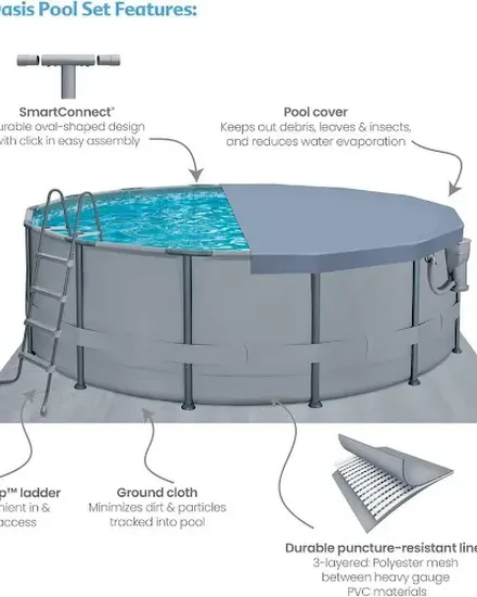 Swimming Pool 14ft X 48in Round Oasis Above Ground Pool G... - 1