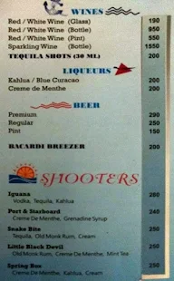 Anchor menu 2