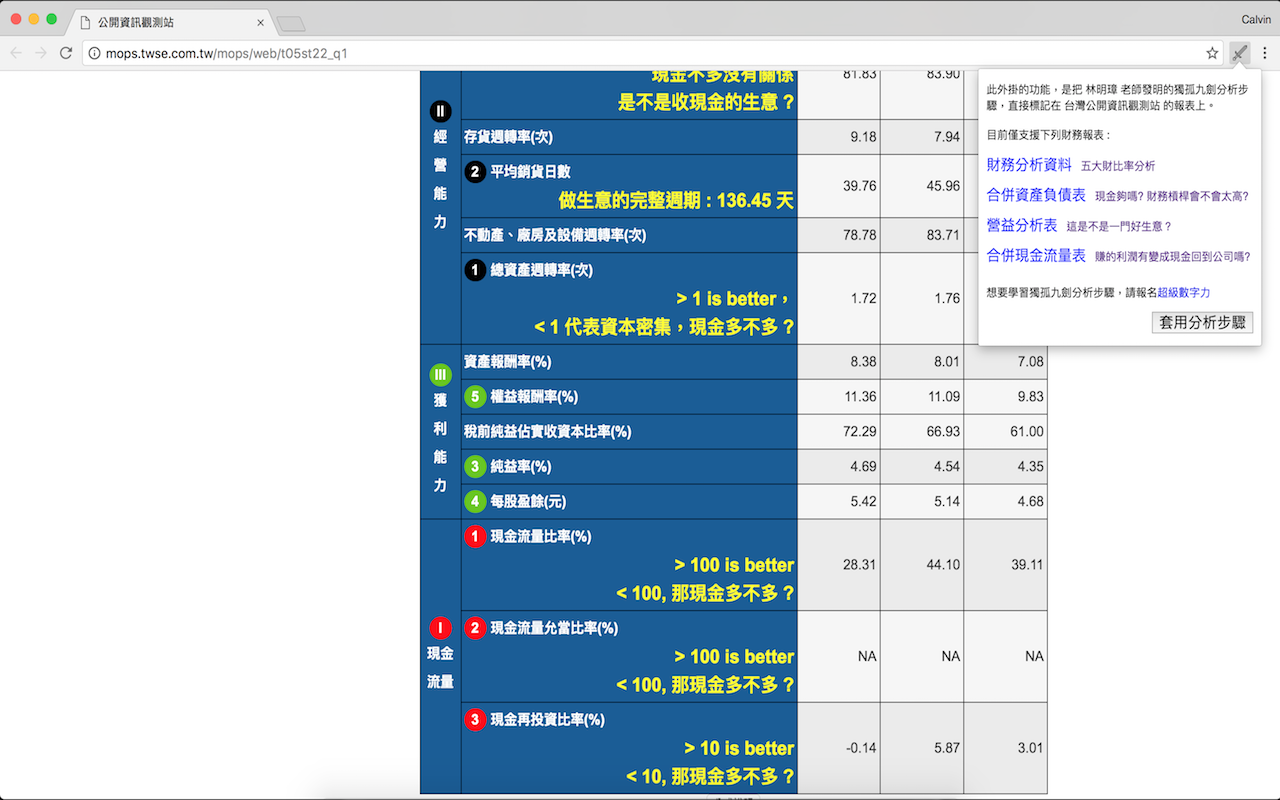 獨孤九劍 財務報表分析工具 Preview image 0