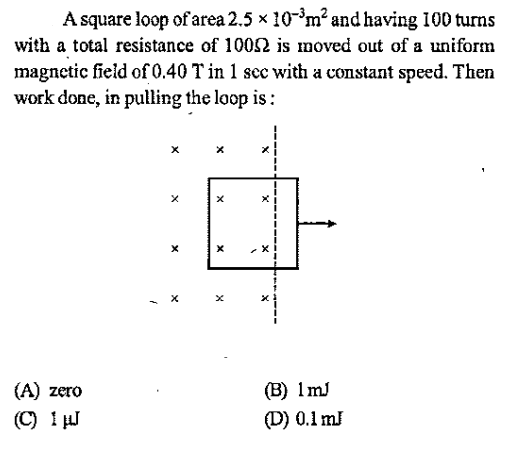 Work done in magnetic field