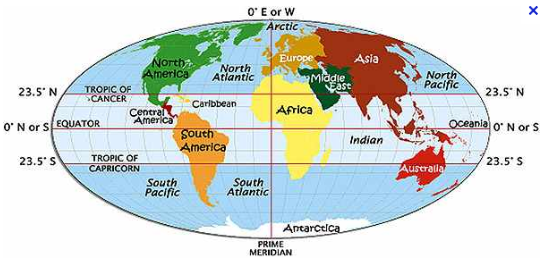 earth cancer 23 chromsomes pairs