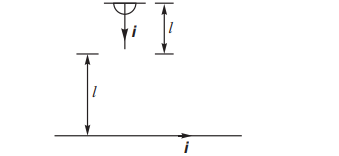 Magnetic field