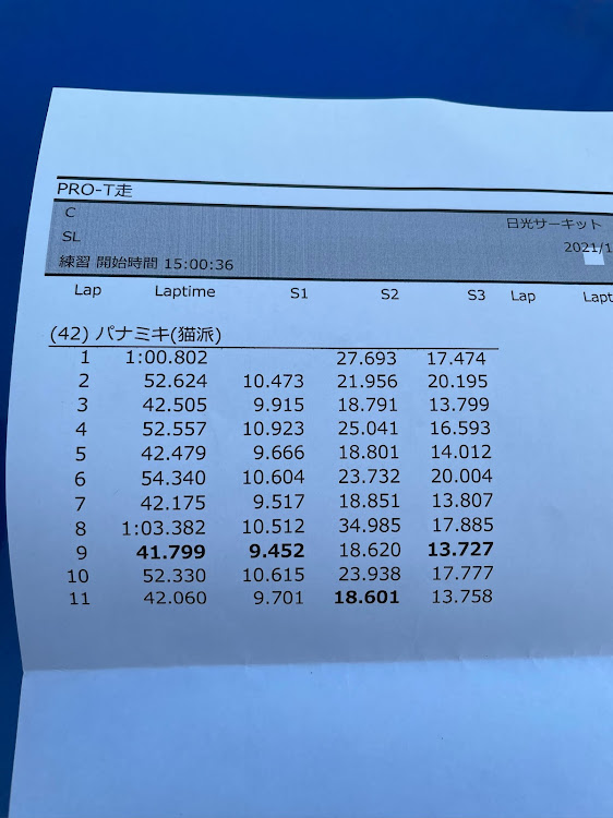 CR-Xデルソルの#日光サーキットに関するカスタム事例の投稿画像7枚目