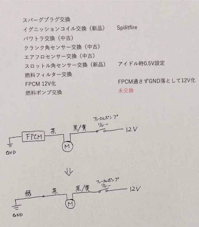 の投稿画像1枚目