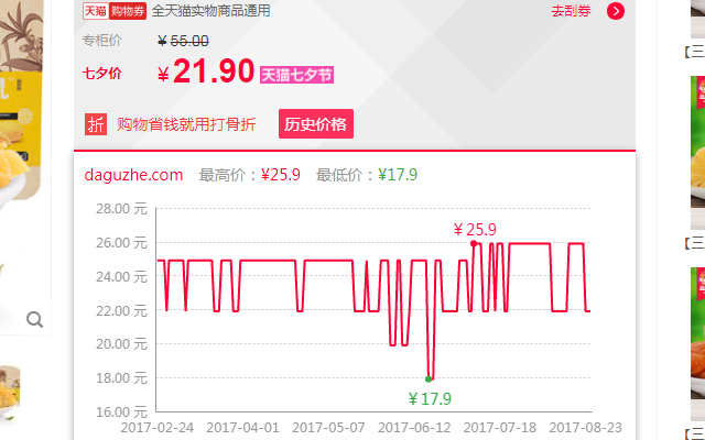 打骨折-淘宝优惠券 天猫优惠券领取 Preview image 1