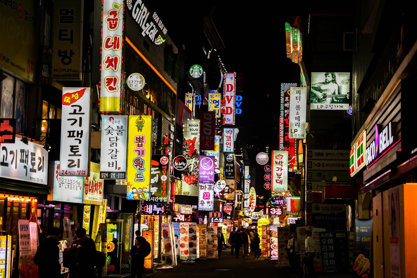 how much does it cost to go to south korea