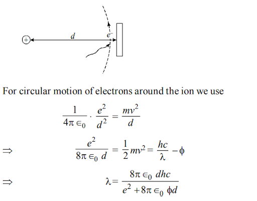 Solution Image