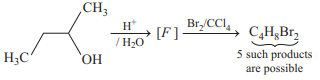 Chemical Reactions of Alcohols and phenols