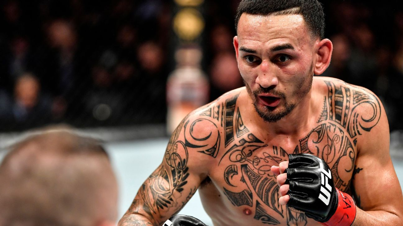 Max Holloway