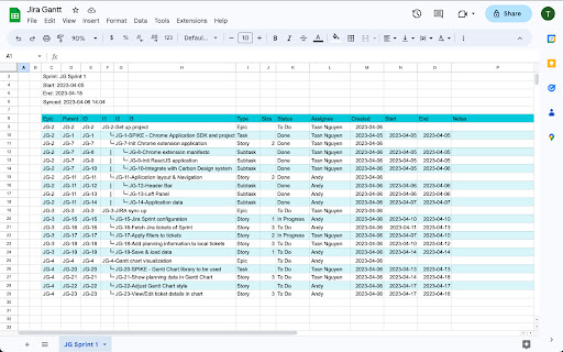 Jira Gantt