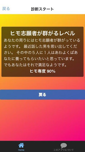 ヒモ専度診断〜俺を養わないか？〜