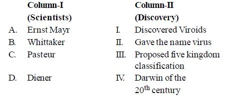 Biological Classification