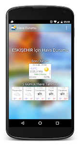 Türkiye Hava Durumu screenshot 1