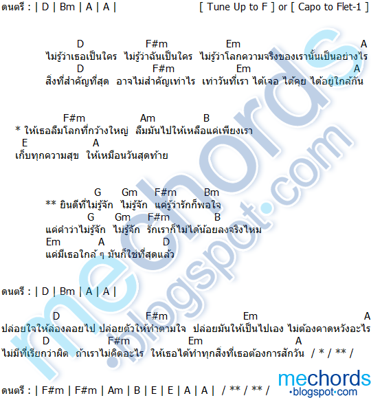 คอร์ดเพลง-ยินดีที่ไม่รู้จัก-25 Hours