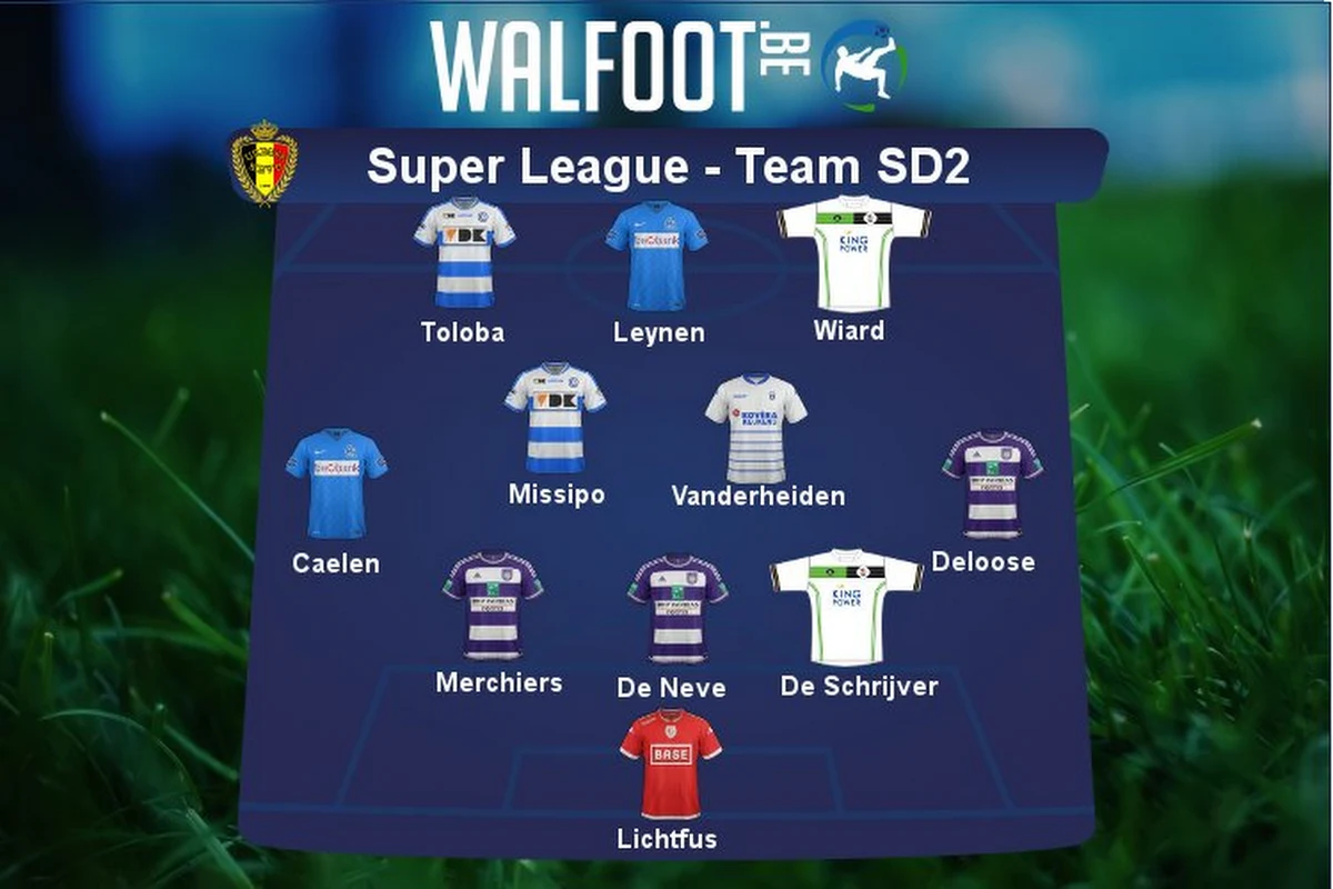 Notre équipe de la deuxième journée en Super League