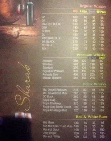 Hotel Amrut Bar & Restaurant menu 