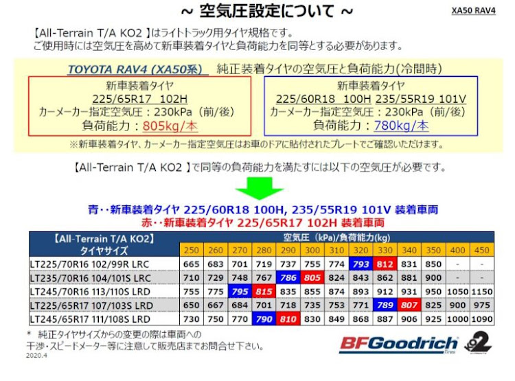 の投稿画像2枚目