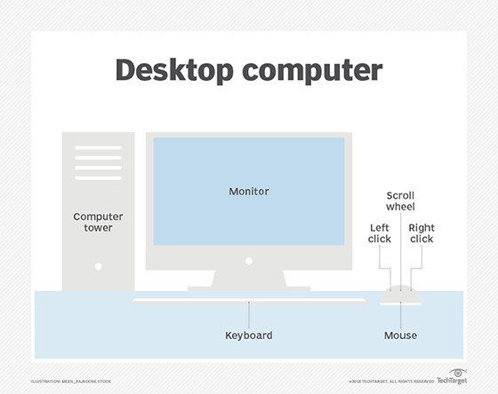 Máy tính desktop