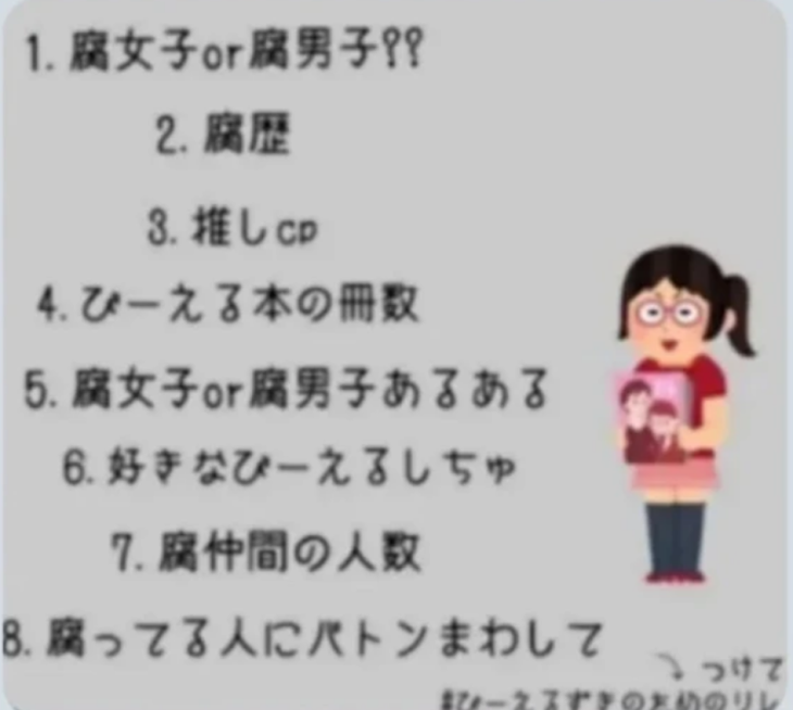 「腐のテラーリレー」のメインビジュアル