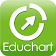 educhart 에듀차트 icon