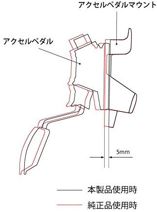 の投稿画像6枚目