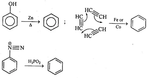 Solution Image