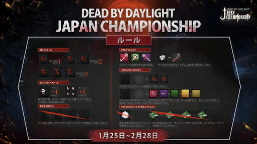 Japan Championshipのルール