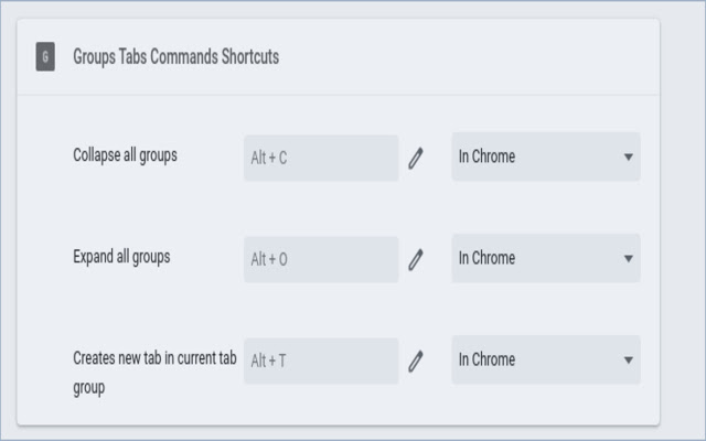 Groups Tabs Commands Shortcuts chrome extension