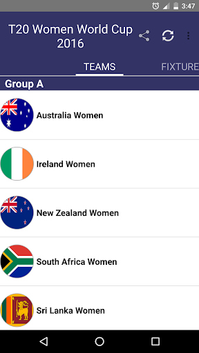 T20 Women World Cup 2016 Live