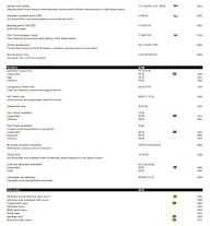 Shang Palace - Shangri-La Hotel menu 7