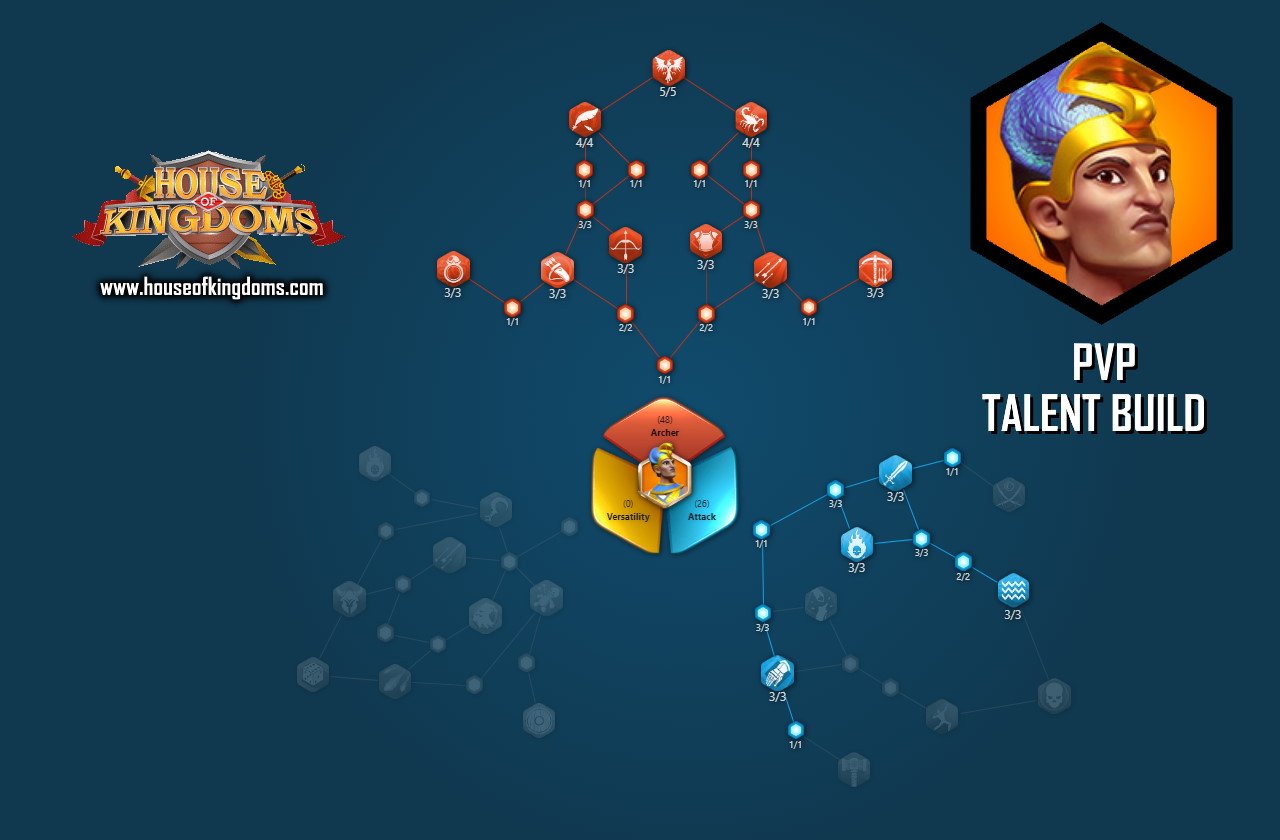 Ramesses II PvP Talent Build ROK