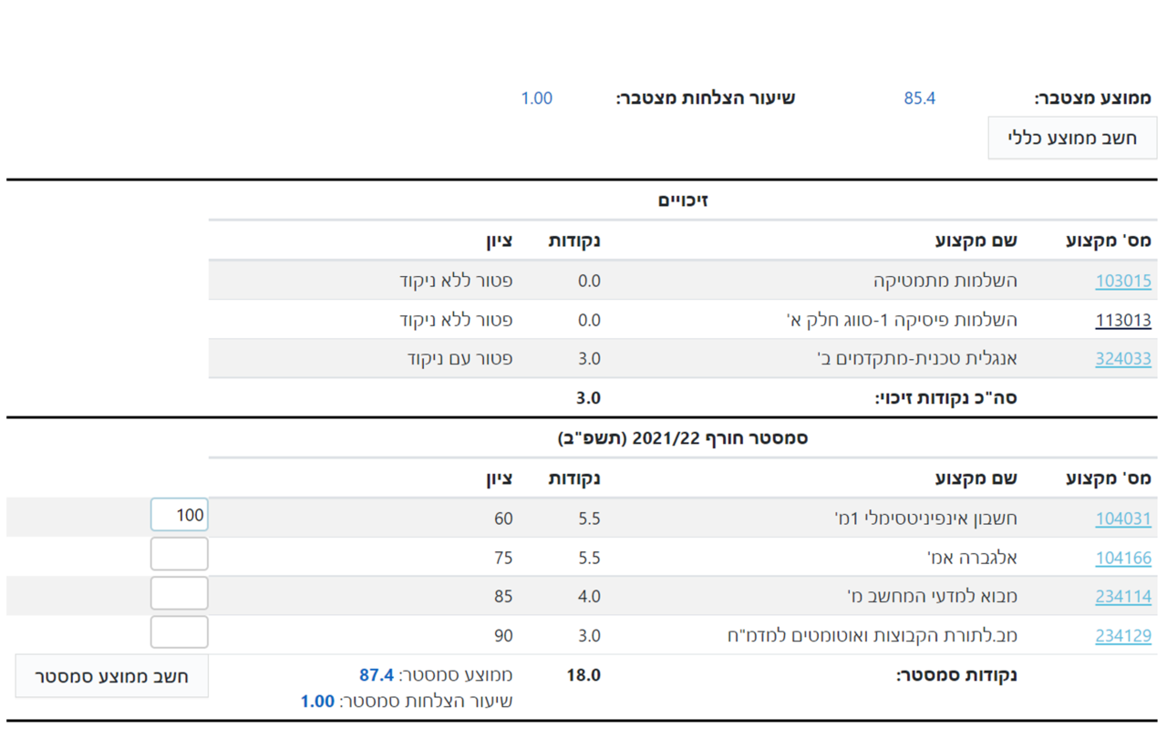 Technion Grades Calculator Preview image 0