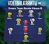 Dit is het dreamteam van 1B!