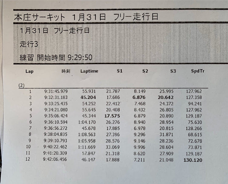 の投稿画像2枚目