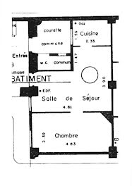 appartement à La plaine saint denis (93)