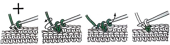 Схема вязания варежки с клином