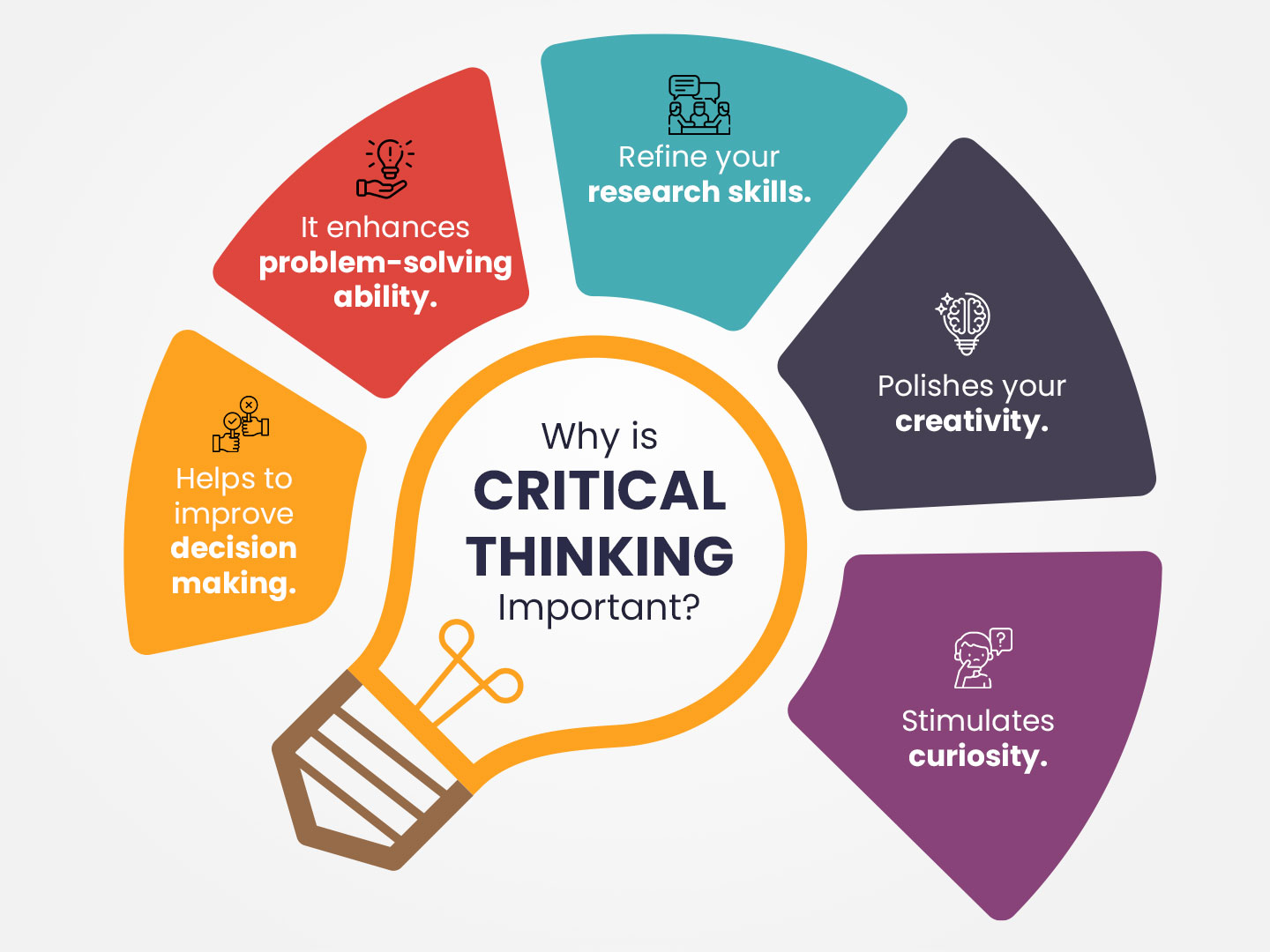 contoh critical thinking