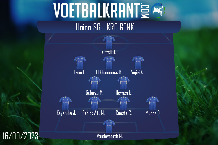 Opstelling KRC Genk | Union SG - KRC Genk (16/09/2023)