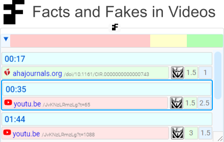 Facts and Fakes in video small promo image