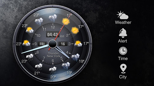 Free Weather Forecast App Widget