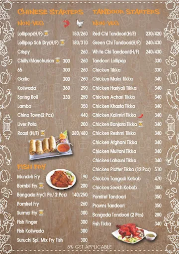 Suruchi Bhog menu 