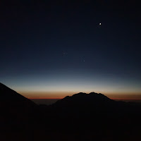 Dal Gran Sasso di 