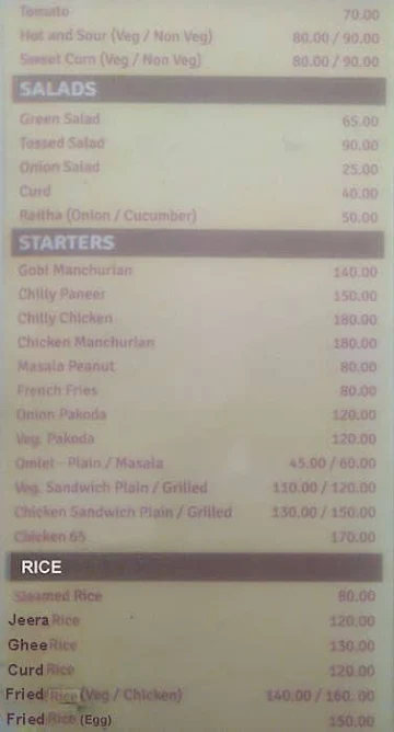 Neyyar menu 