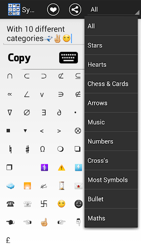 Message Symbols Characters