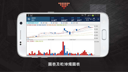 免費下載財經APP|經濟通 強化版MQ(手機) -免費即時股票期指- etnet app開箱文|APP開箱王