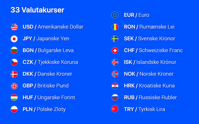 Valutaomregner - Currency converter