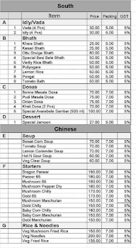 Welcome Upahara menu 2